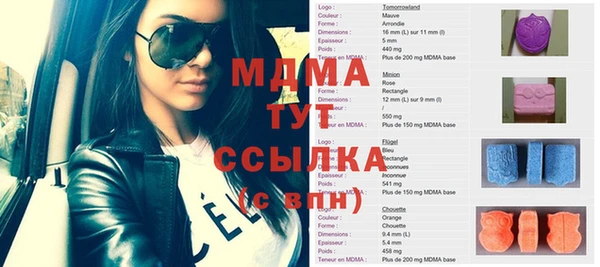 спиды Алексин